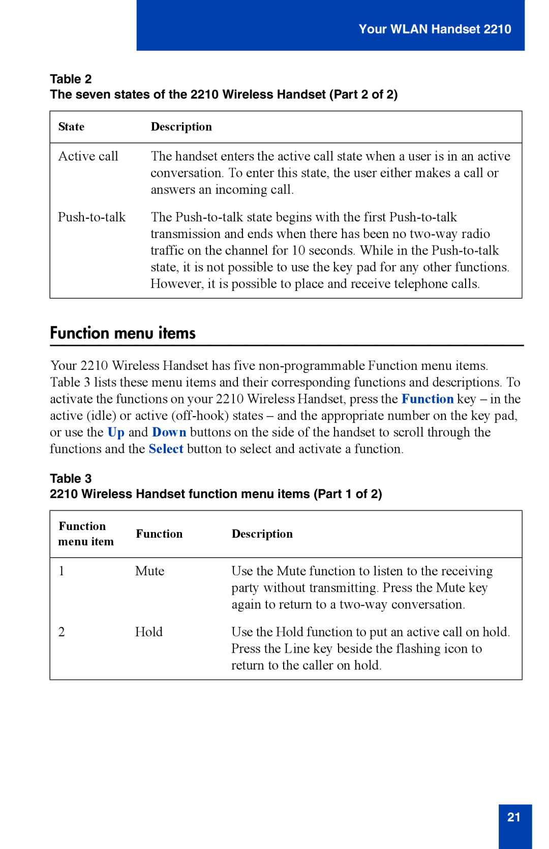 Nortel Networks 2210 manual Function menu items 