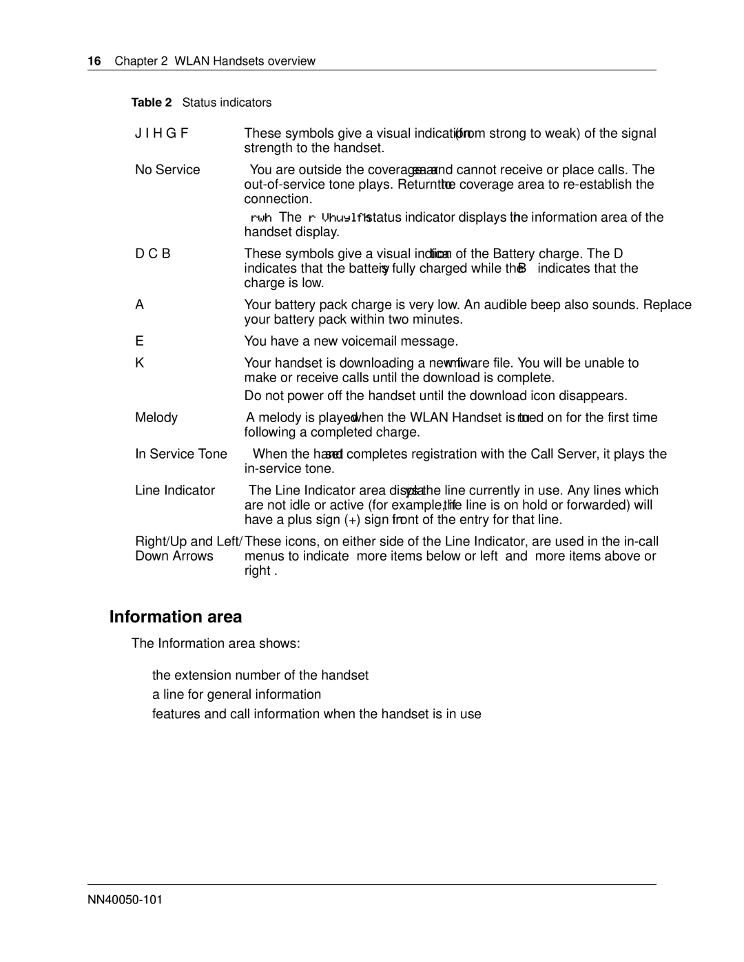 Nortel Networks 2211, 2212, 2210 manual Information area, Wlan Handsets overview Status indicators 