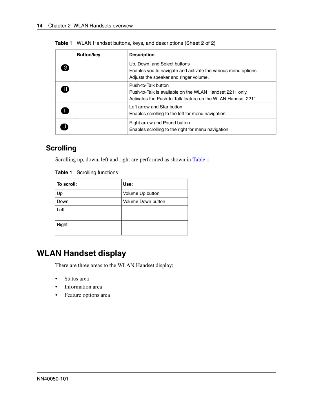 Nortel Networks 2212, 2211 manual Wlan Handset display, Scrolling 