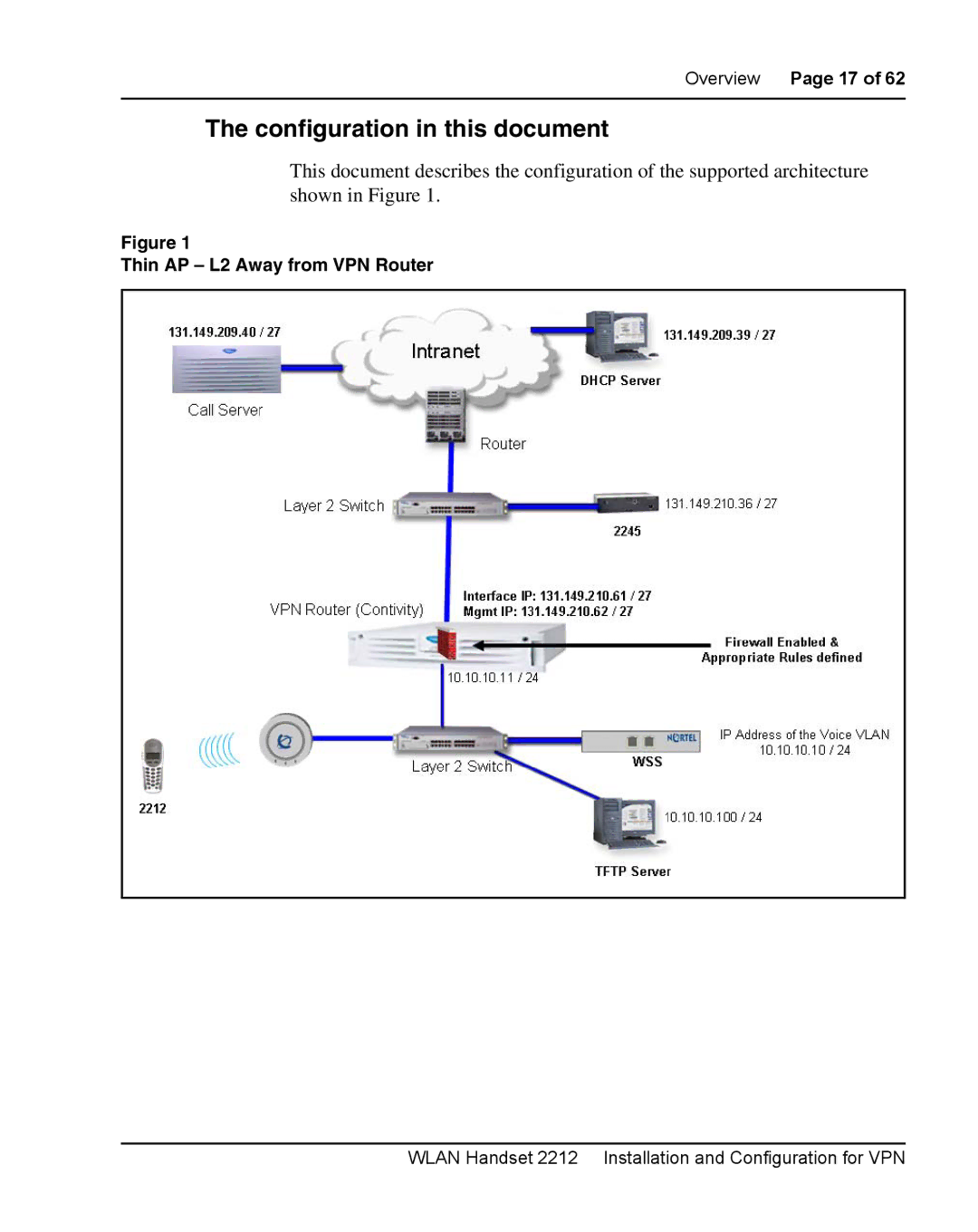 Nortel Networks 2212 manual Configuration in this document, Thin AP L2 Away from VPN Router 