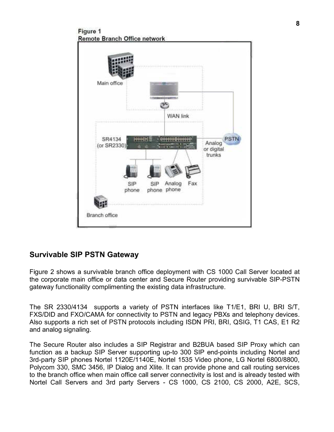 Nortel Networks 2330 quick start Survivable SIP Pstn Gateway 