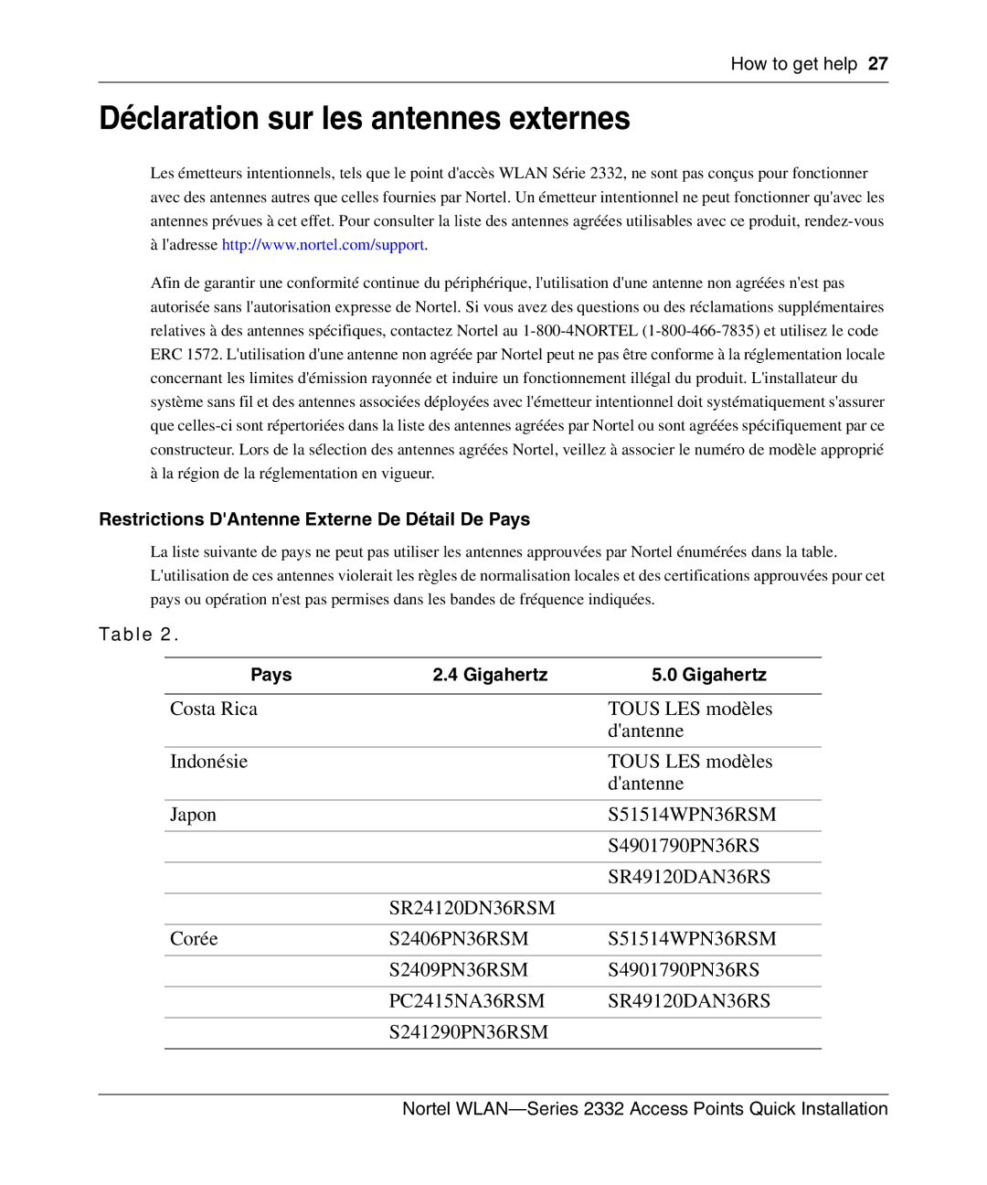 Nortel Networks 2332 manual Déclaration sur les antennes externes, Restrictions DAntenne Externe De Détail De Pays 