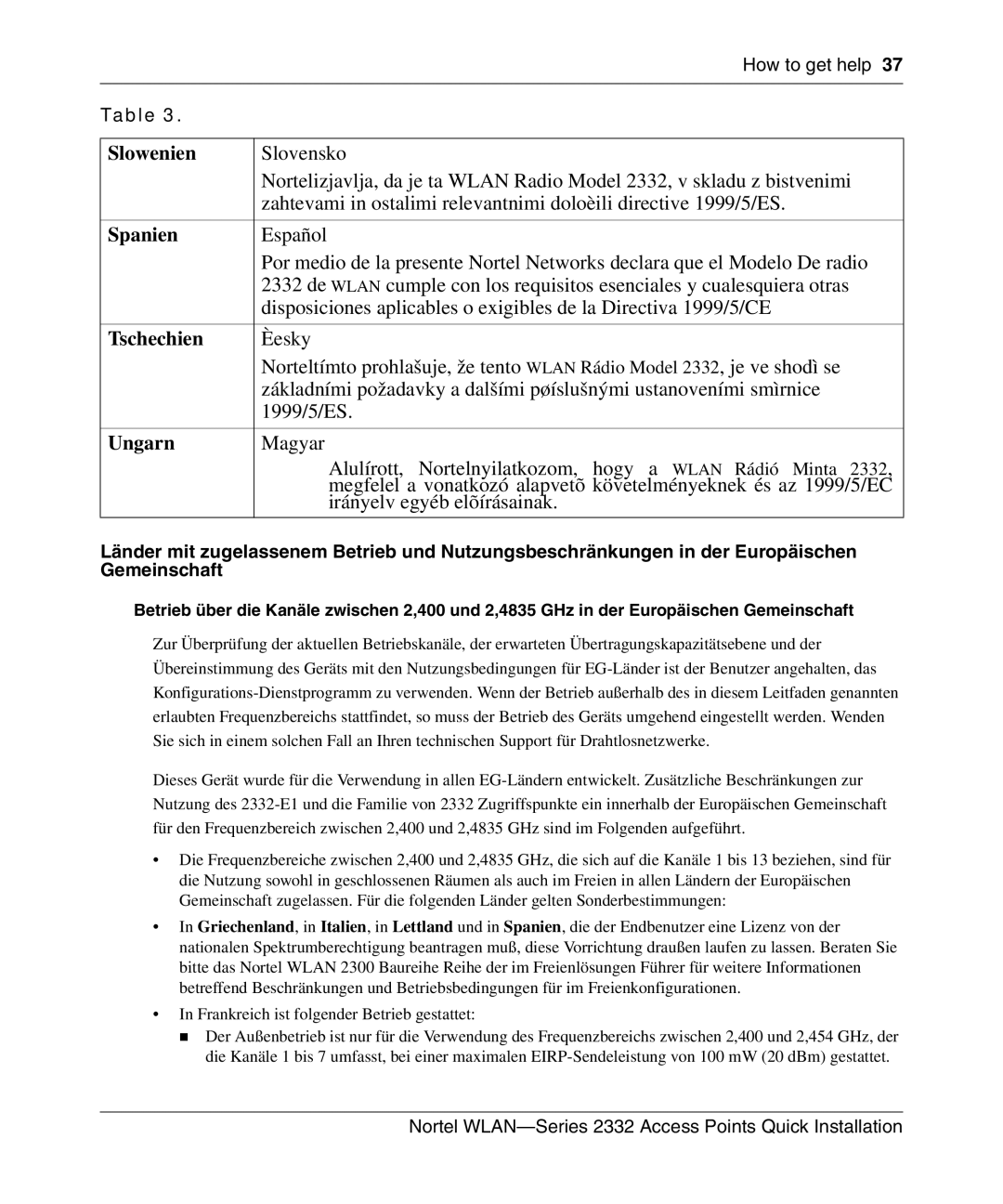 Nortel Networks 2332 manual Slowenien, Spanien, Tschechien, Ungarn 