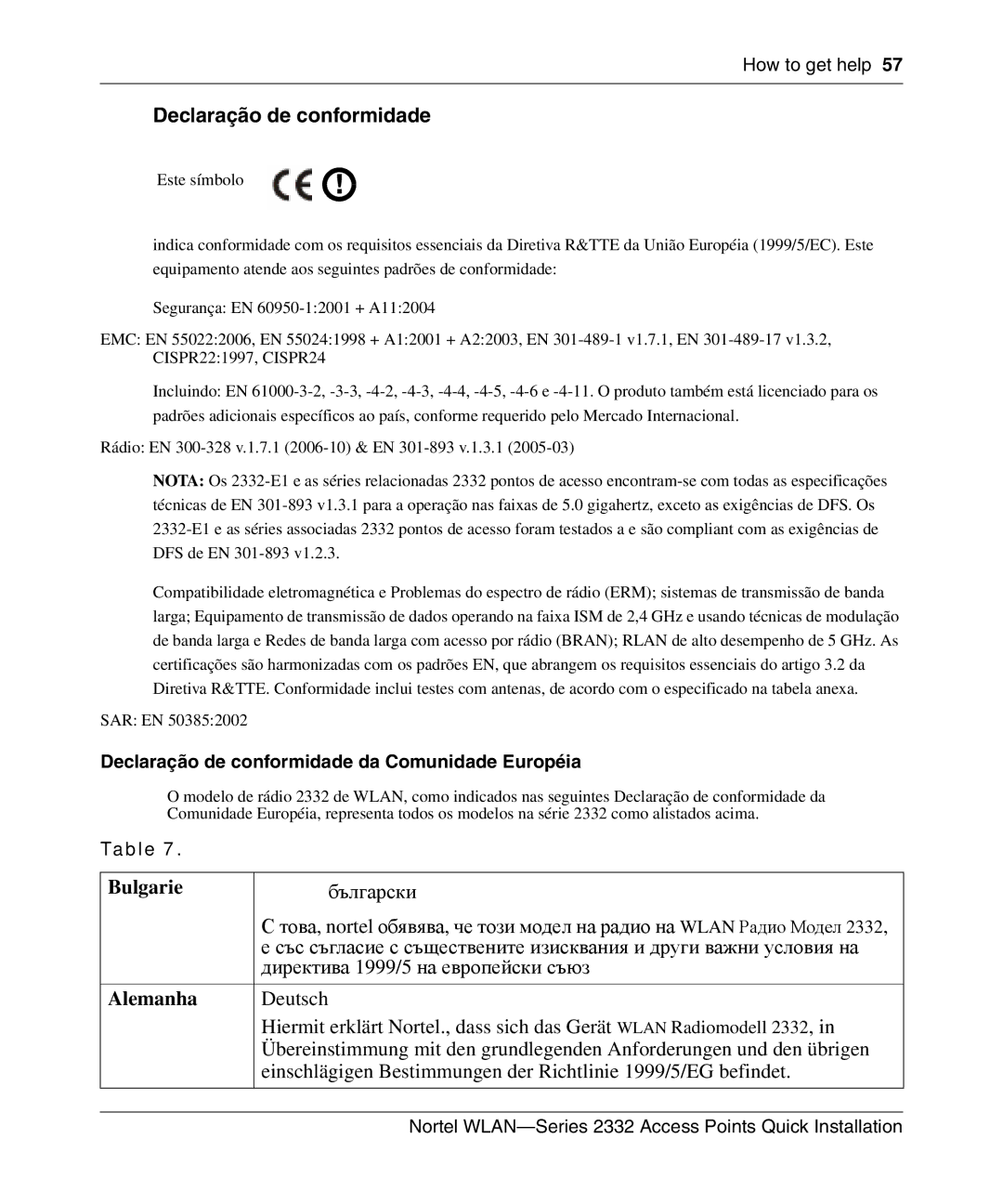 Nortel Networks 2332 manual Alemanha, Declaração de conformidade da Comunidade Européia 