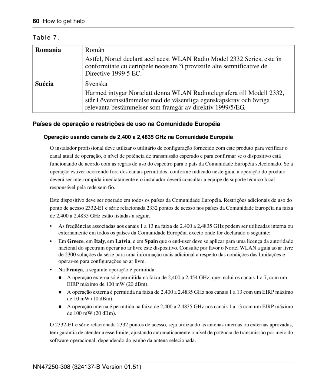 Nortel Networks 2332 manual Suécia, Relevanta bestämmelser som framgår av direktiv 1999/5/EG 