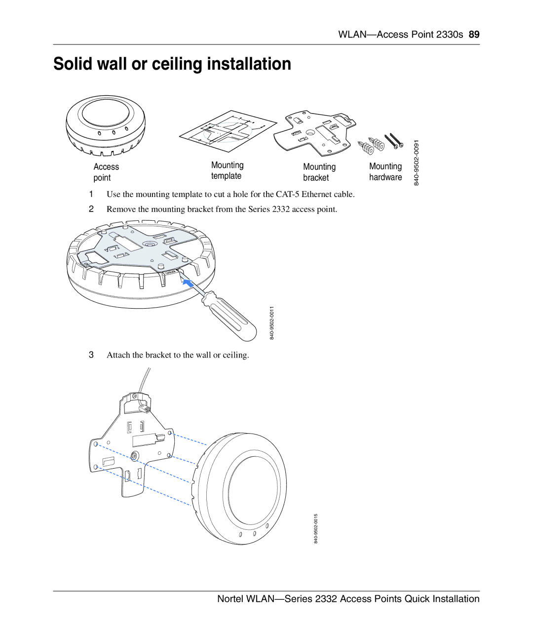 Nortel Networks 2332 manual Solid wall or ceiling installation, Point Template Bracket 