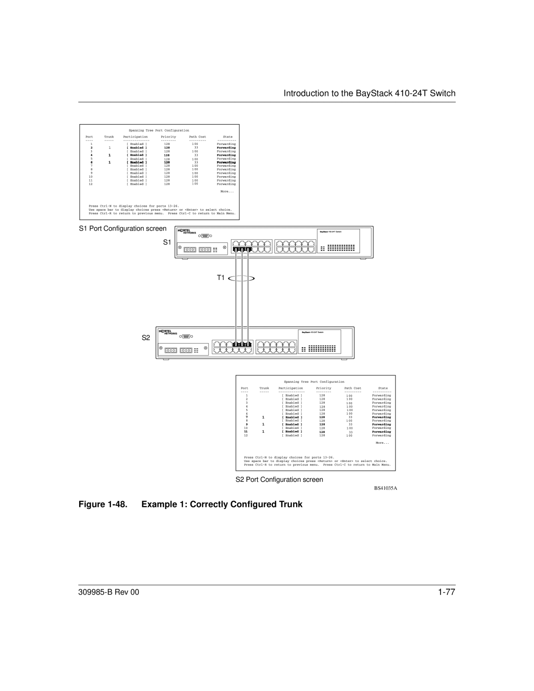 Nortel Networks 24T manual Example 1 Correctly Configured Trunk 