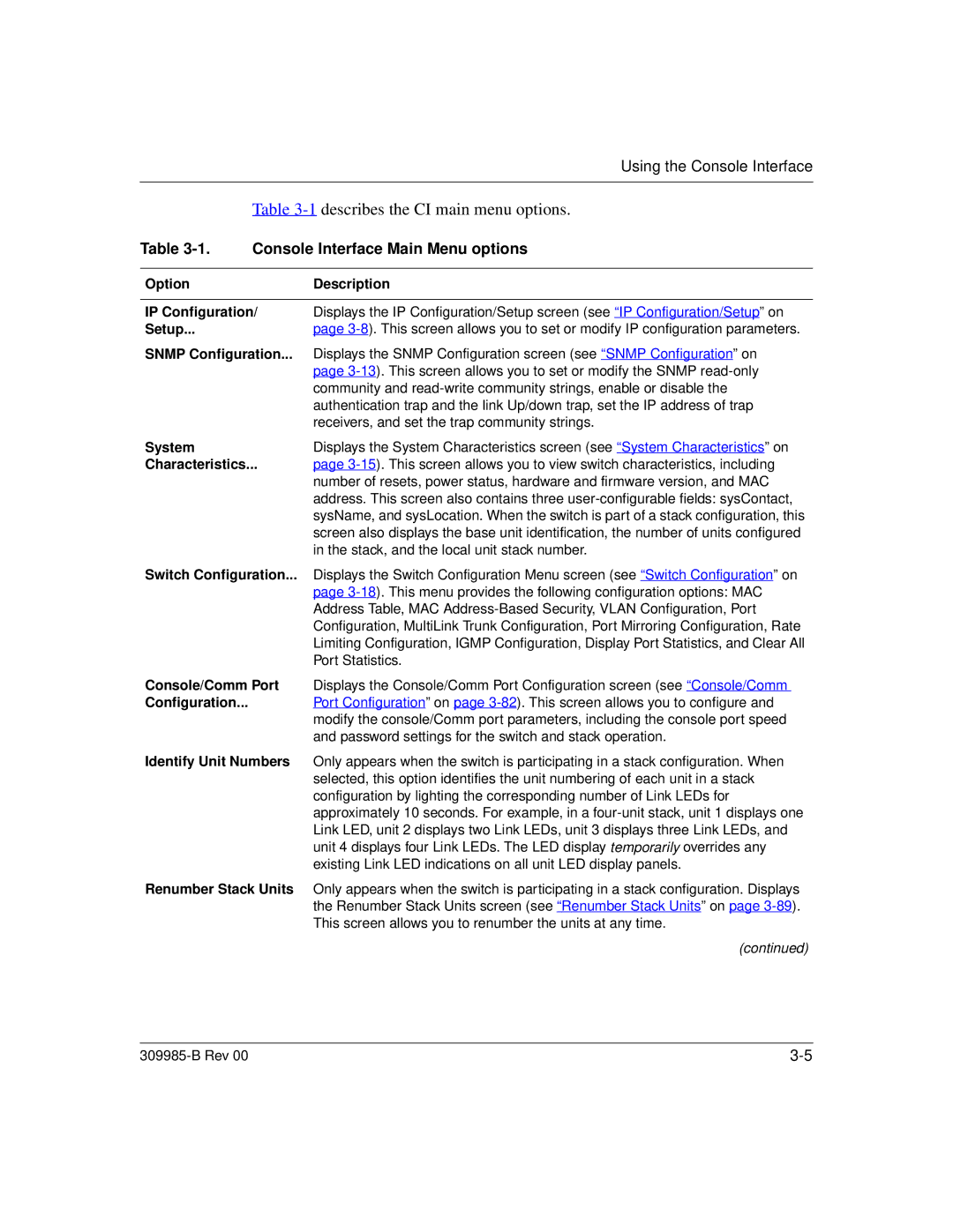 Nortel Networks 24T manual Describes the CI main menu options, Console Interface Main Menu options 