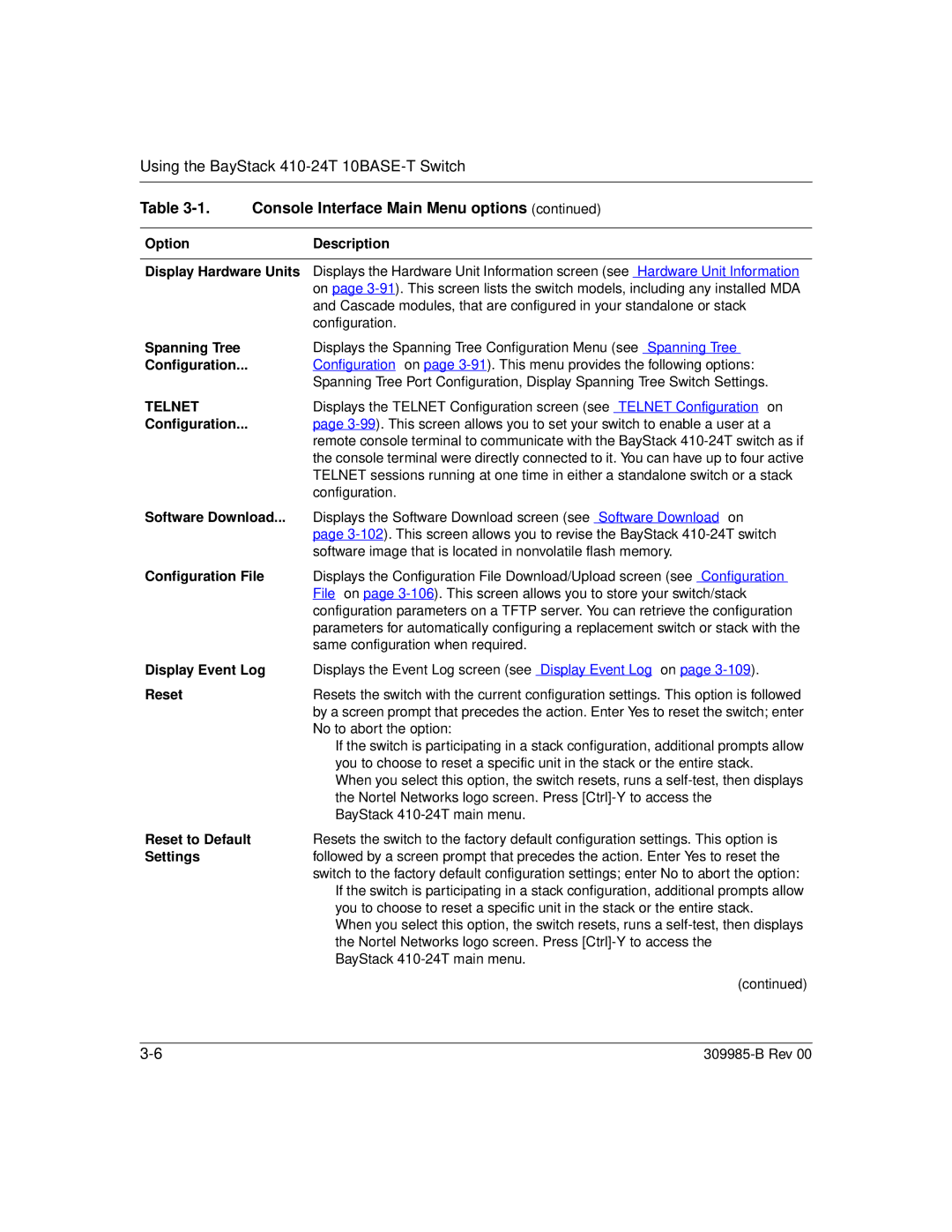 Nortel Networks 24T Option Description Display Hardware Units, Spanning Tree, Software Download, Configuration File, Reset 