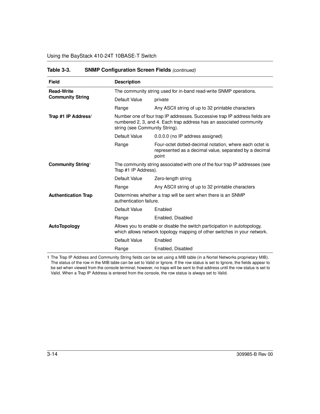 Nortel Networks 24T manual Snmp Configuration Screen Fields 