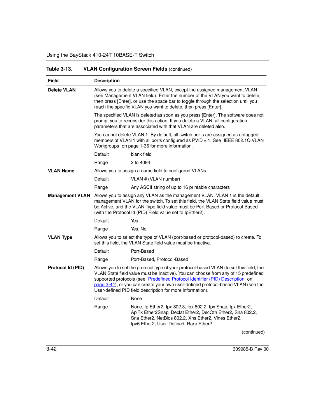 Nortel Networks 24T manual Vlan Configuration Screen Fields 