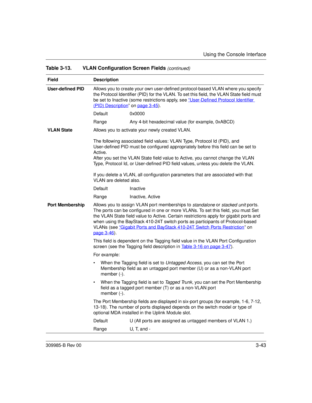 Nortel Networks 24T Vlan Configuration Screen Fields, Field Description User-defined PID, Vlan State, Port Membership 