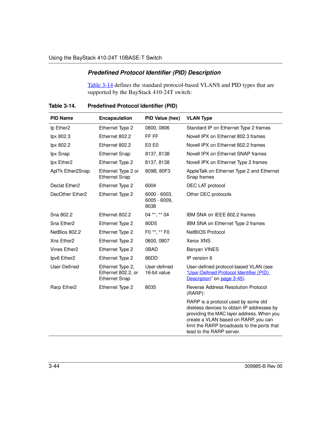 Nortel Networks 24T manual Predefined Protocol Identifier PID, PID Name Encapsulation PID Value hex Vlan Type 