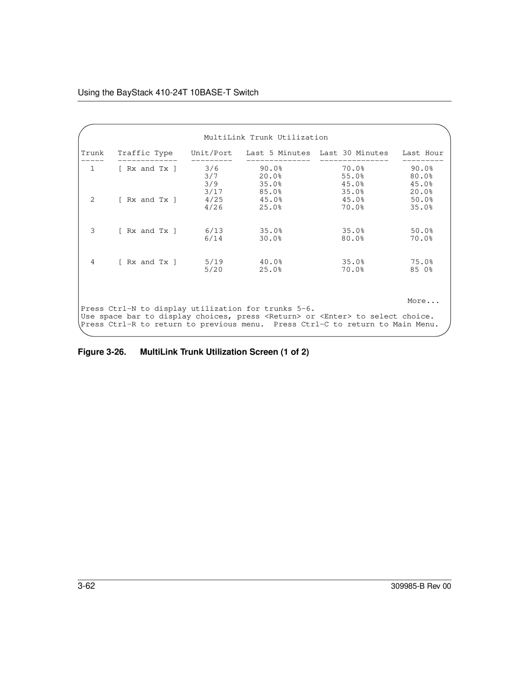 Nortel Networks 24T manual MultiLink Trunk Utilization Screen 1 