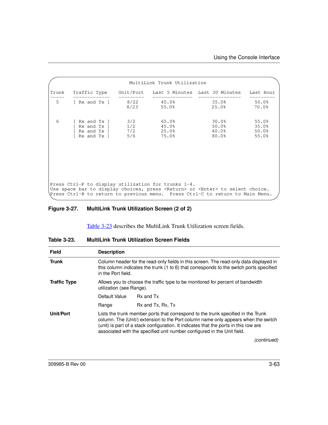 Nortel Networks 24T describes the MultiLink Trunk Utilization screen fields, MultiLink Trunk Utilization Screen Fields 