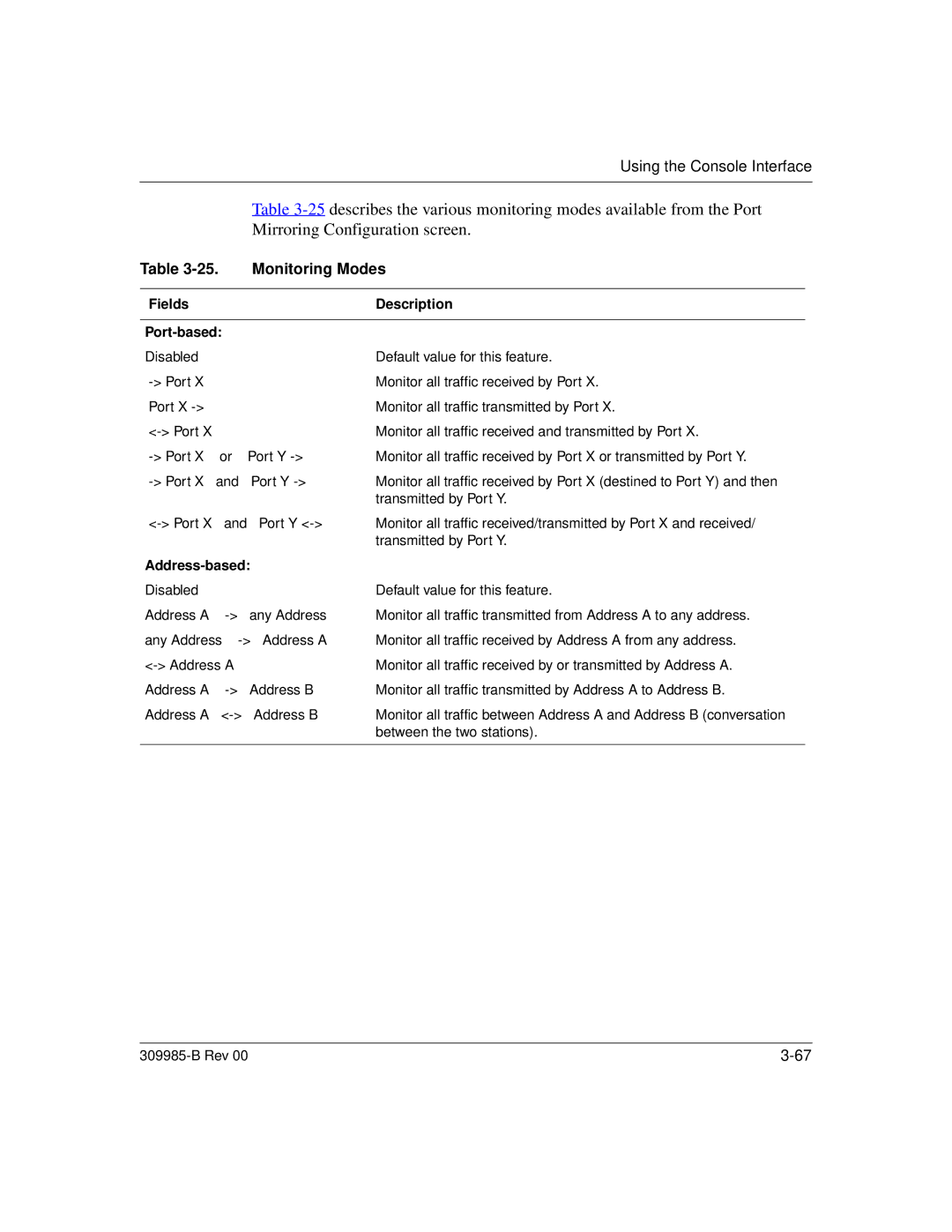 Nortel Networks 24T manual Monitoring Modes, Fields Description Port-based, Address-based 