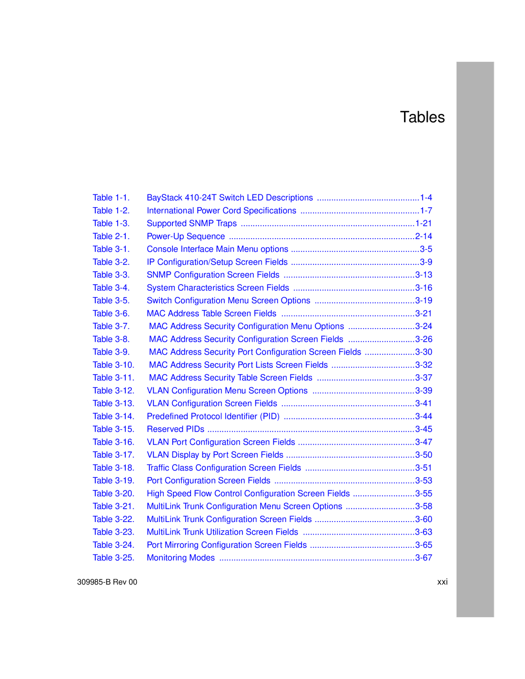 Nortel Networks 24T manual Tables 