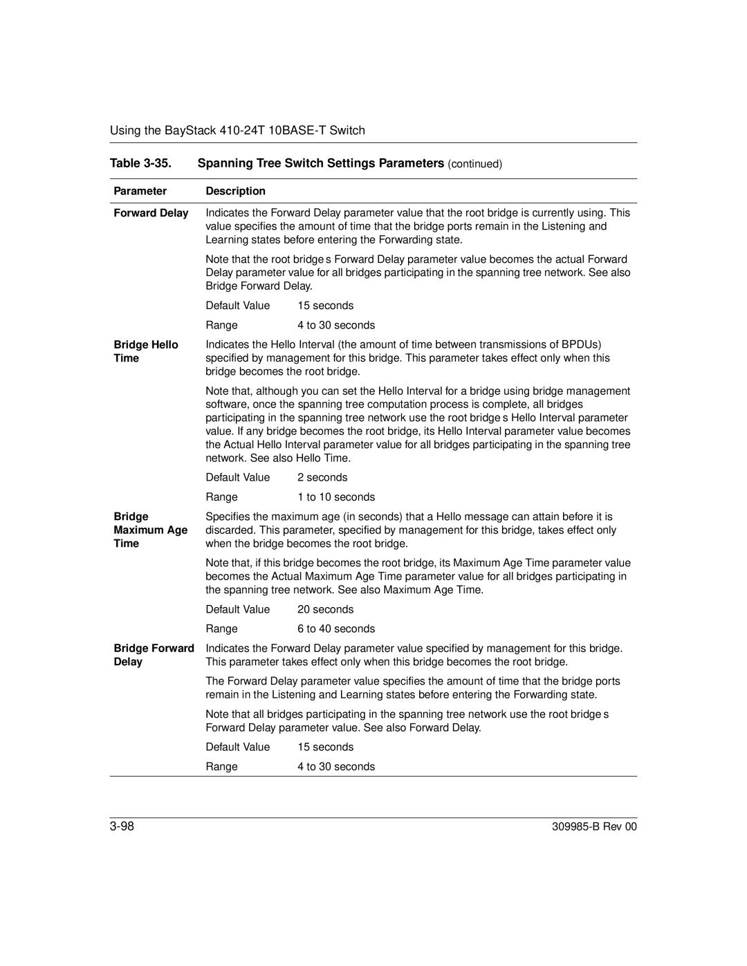 Nortel Networks 24T manual Parameter Description Forward Delay, Bridge Hello, Time, Maximum Age, Bridge Forward 