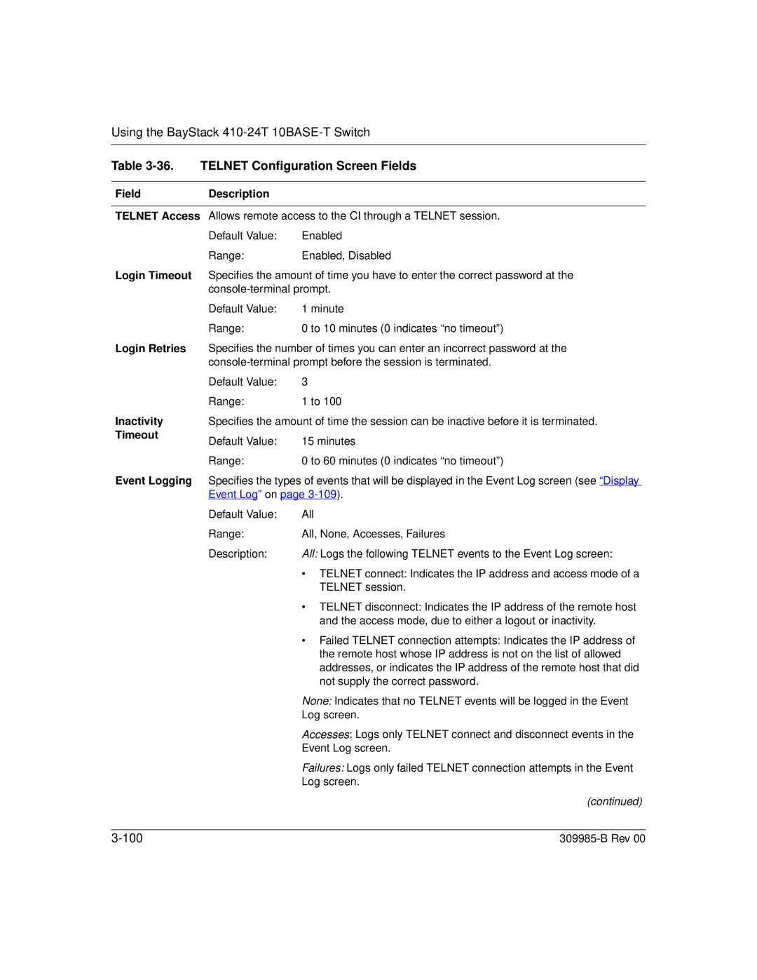 Nortel Networks 24T manual Telnet Configuration Screen Fields, Login Timeout Login Retries Inactivity Event Logging 