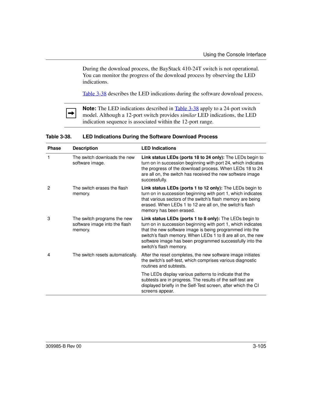 Nortel Networks 24T manual LED Indications During the Software Download Process, Phase Description LED Indications 