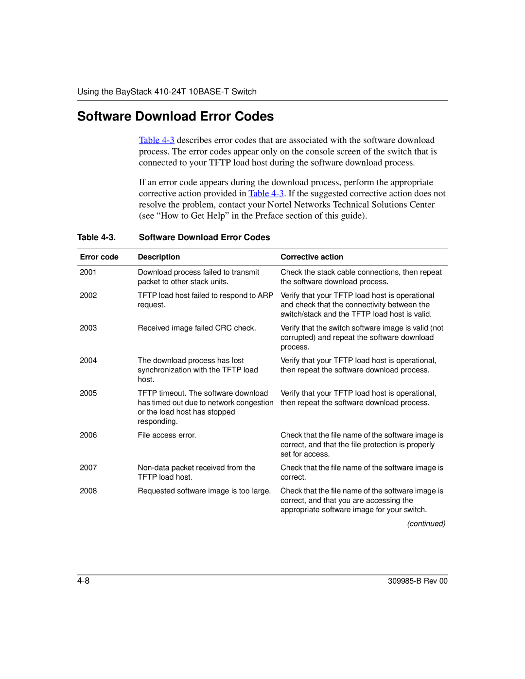 Nortel Networks 24T manual Software Download Error Codes, Error code Description Corrective action 