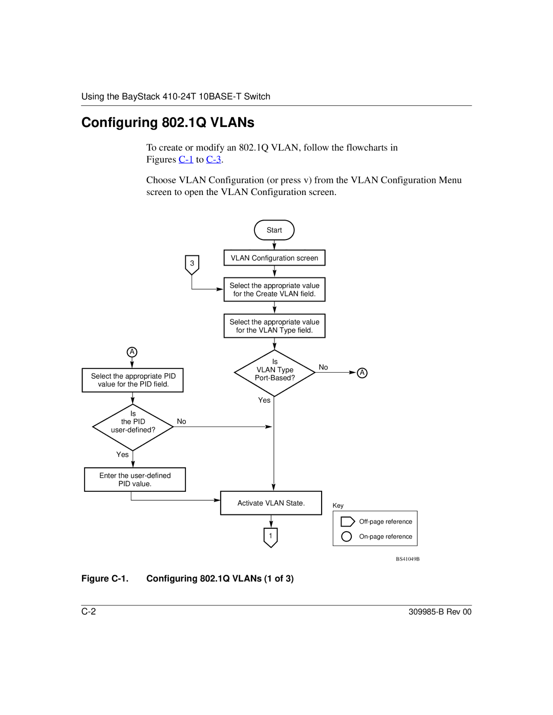 Nortel Networks 24T manual Configuring 802.1Q VLANs, To create or modify an 802.1Q VLAN, follow the flowcharts 