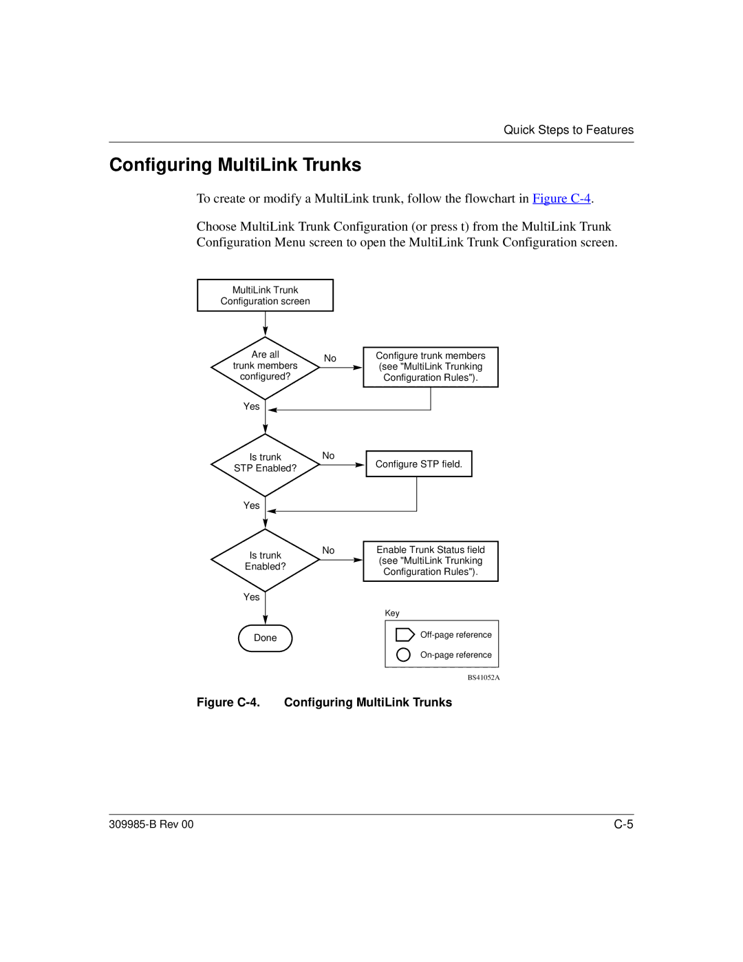 Nortel Networks 24T manual Figure C-4. Configuring MultiLink Trunks 