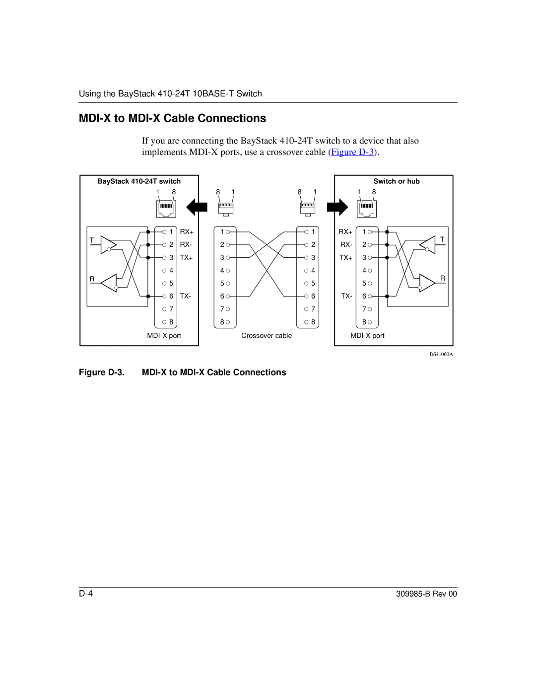 Nortel Networks 24T manual Figure D-3 MDI-X to MDI-X Cable Connections 