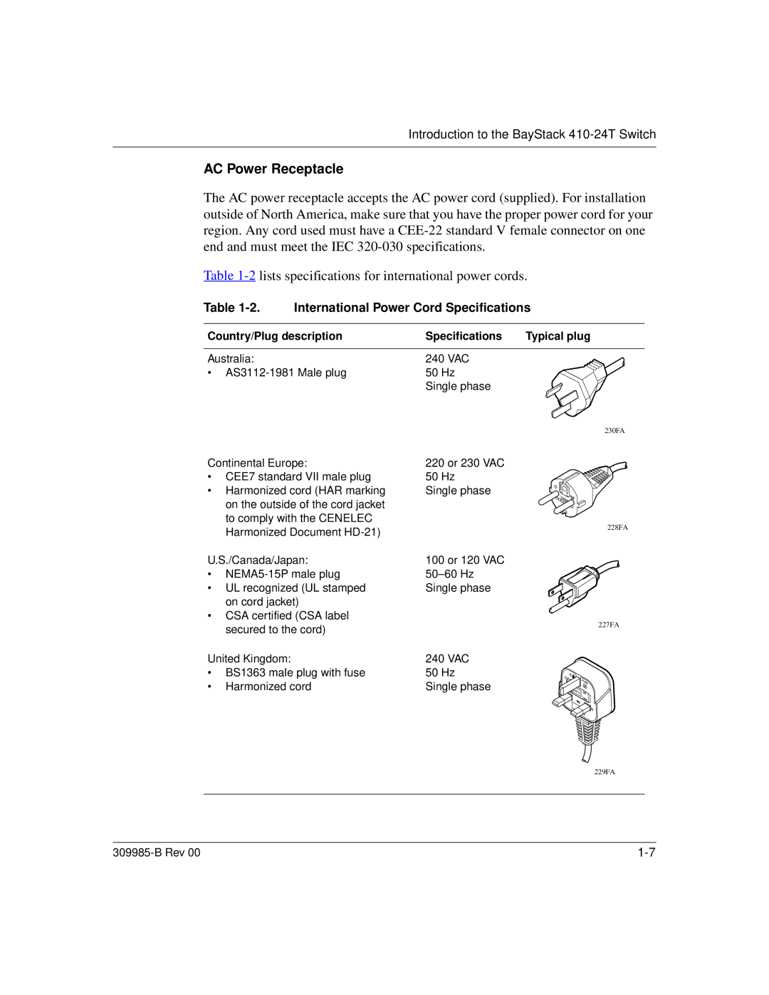 Nortel Networks 24T manual AC Power Receptacle, International Power Cord Specifications 