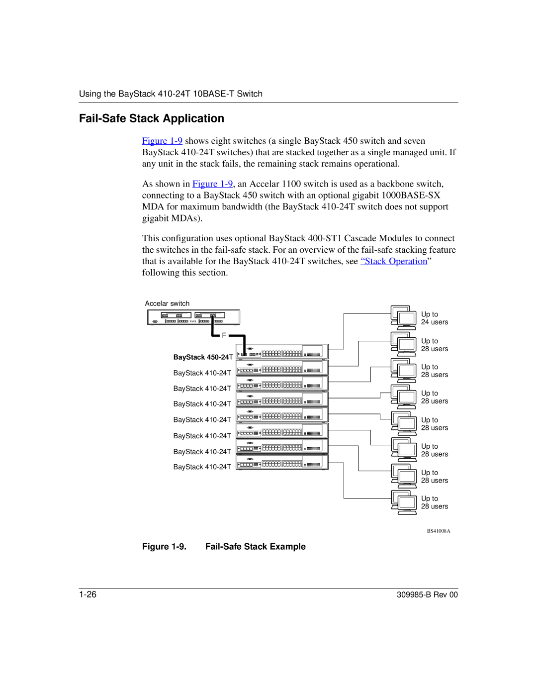 Nortel Networks 24T manual Fail-Safe Stack Application, Fail-Safe Stack Example 