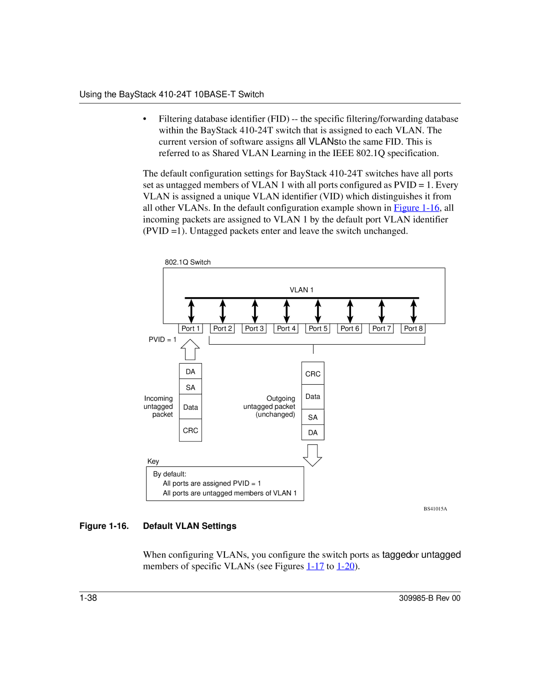 Nortel Networks 24T manual Default Vlan Settings 