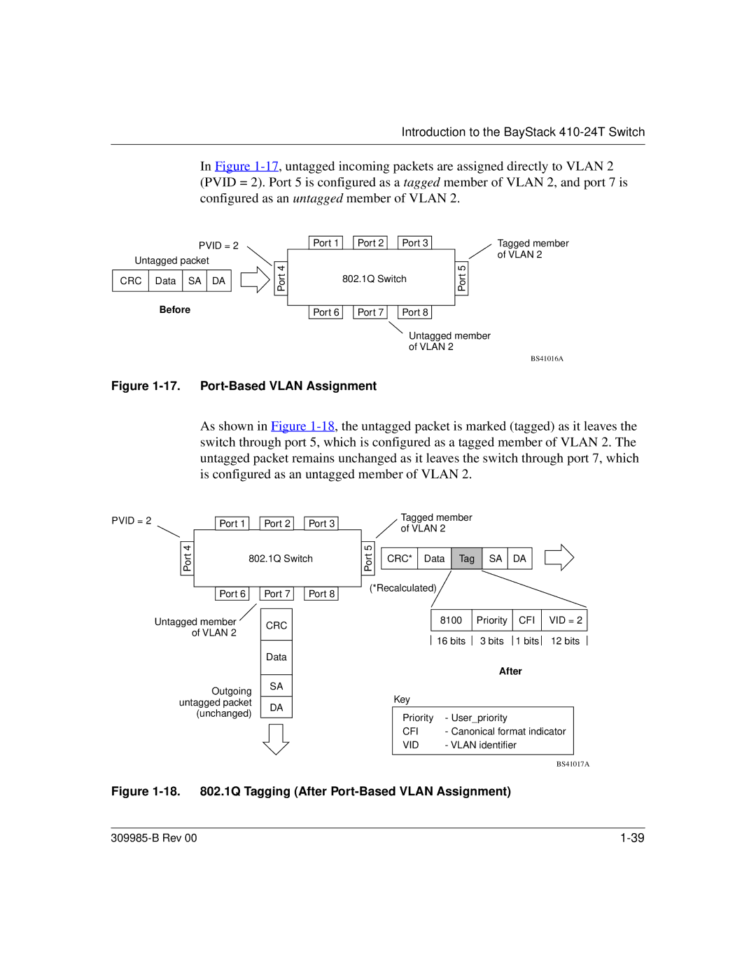 Nortel Networks 24T manual Port-Based Vlan Assignment 