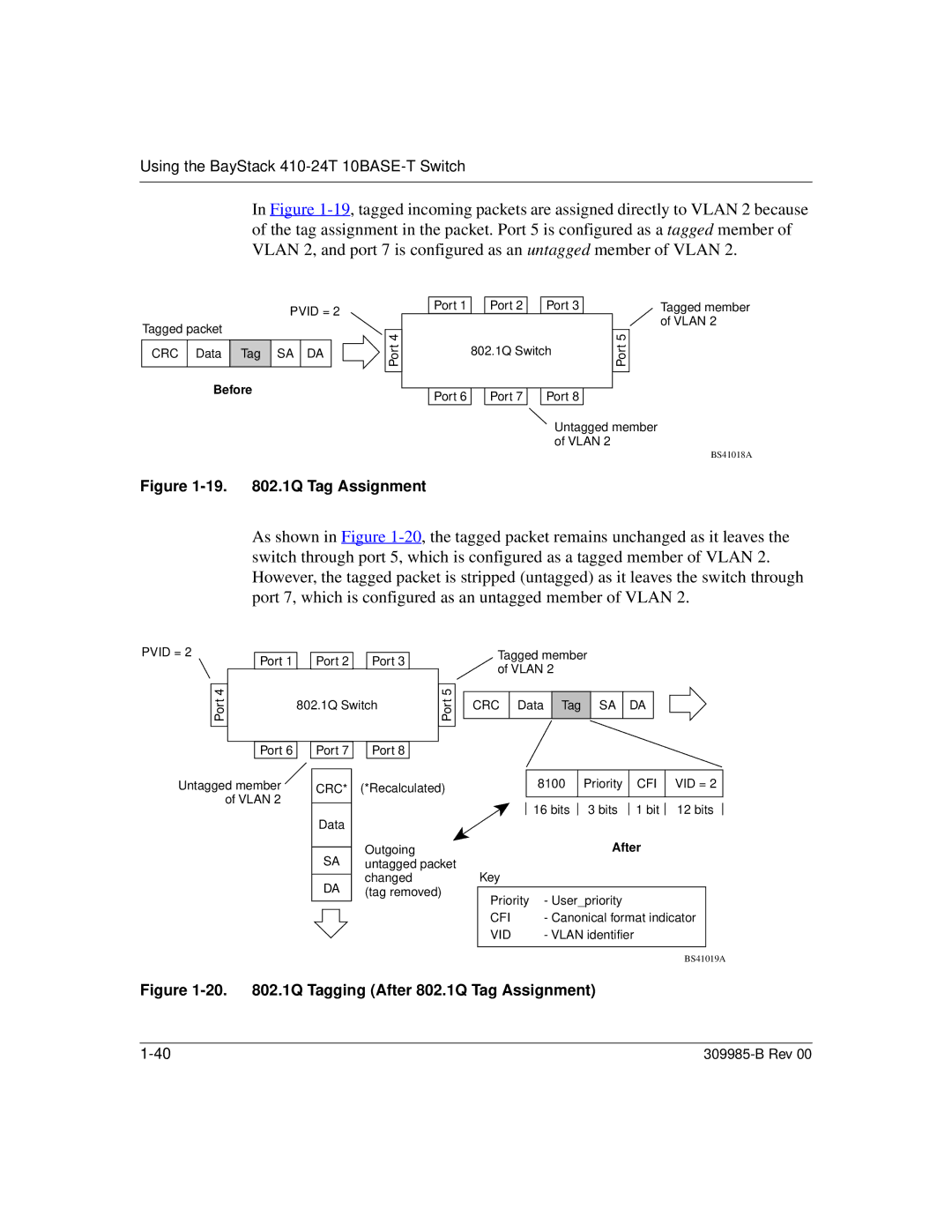 Nortel Networks 24T manual 19 .1Q Tag Assignment 