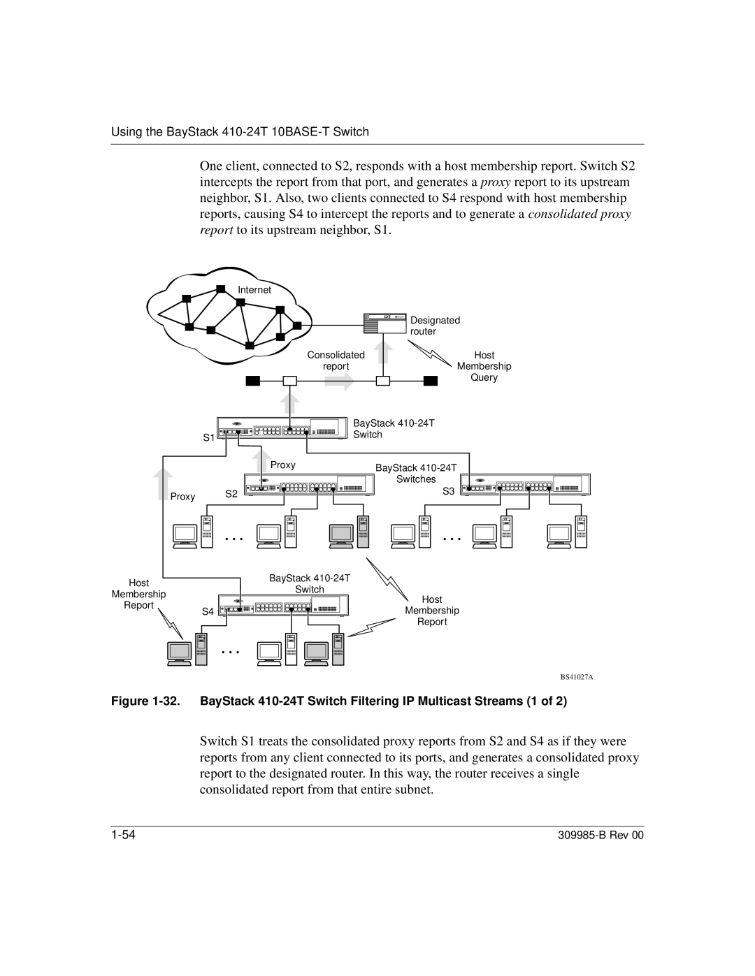 Nortel Networks manual BayStack 410-24T Switch Filtering IP Multicast Streams 1 