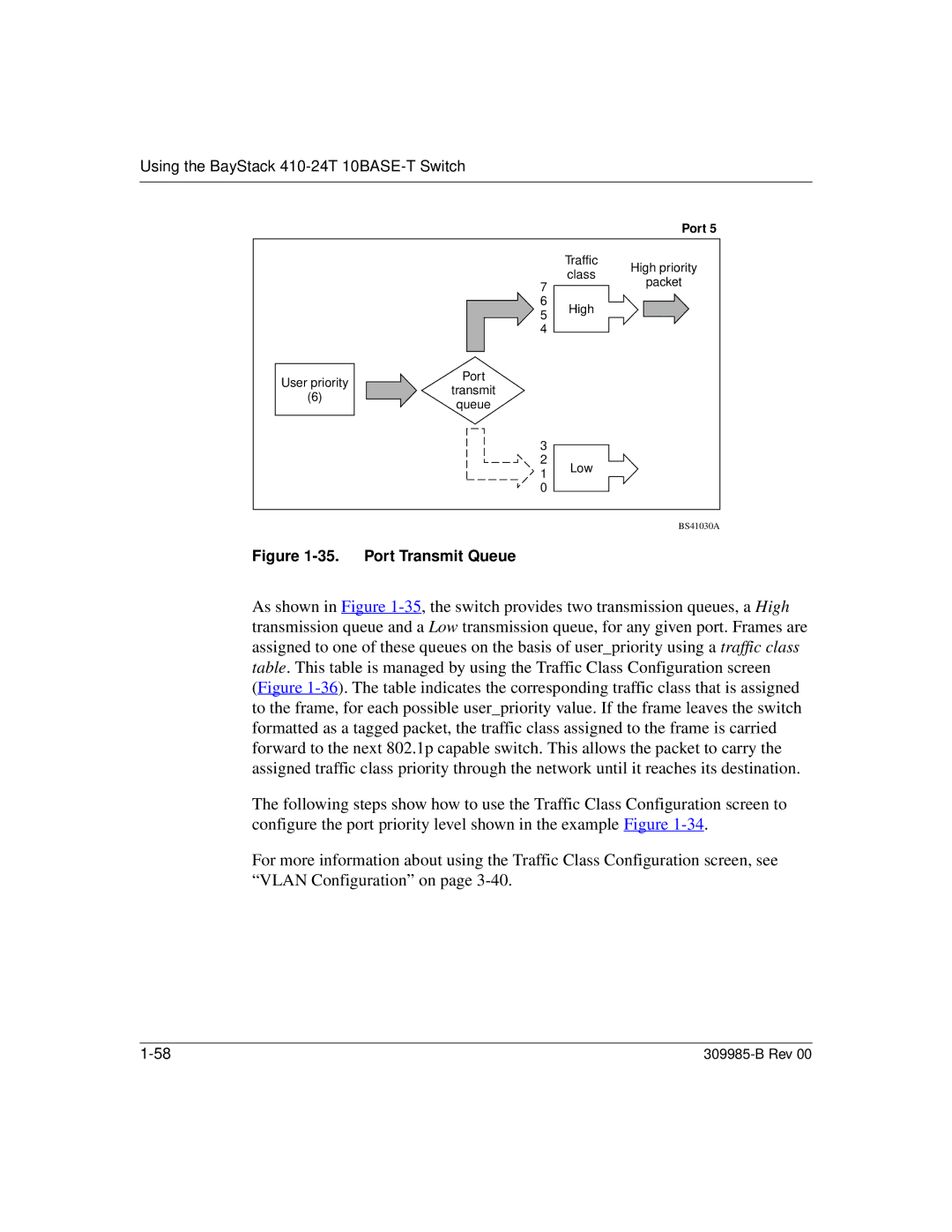 Nortel Networks 24T manual Port Transmit Queue 