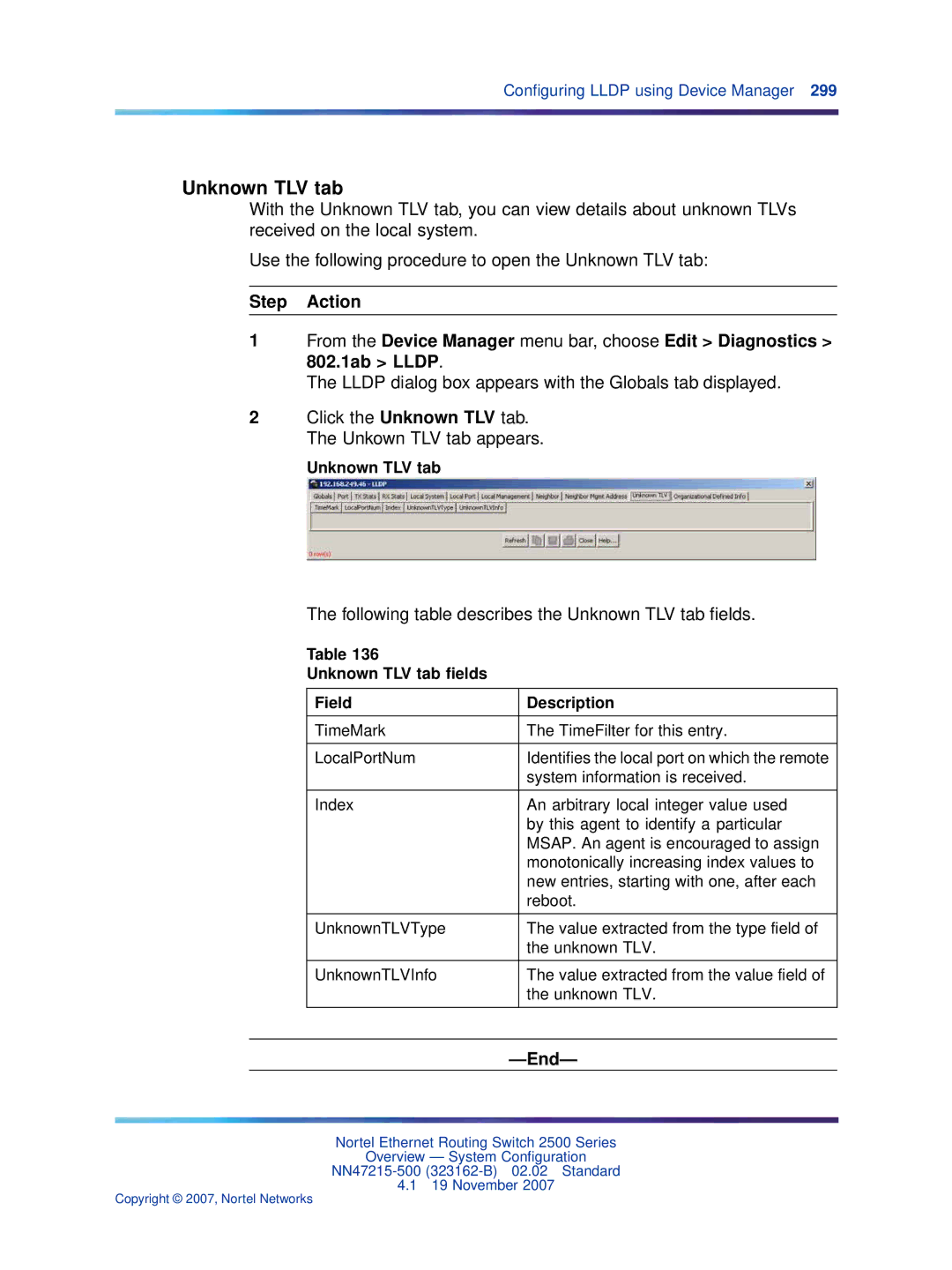 Nortel Networks 2500 Series manual Following table describes the Unknown TLV tab ﬁelds 