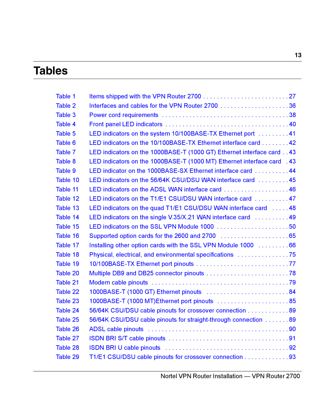 Nortel Networks 2700 manual Tables 