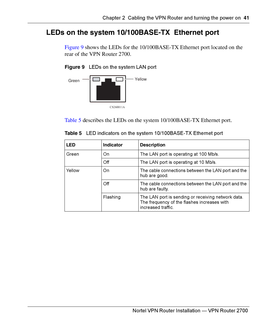 Nortel Networks 2700 manual LEDs on the system 10/100BASE-TX Ethernet port 