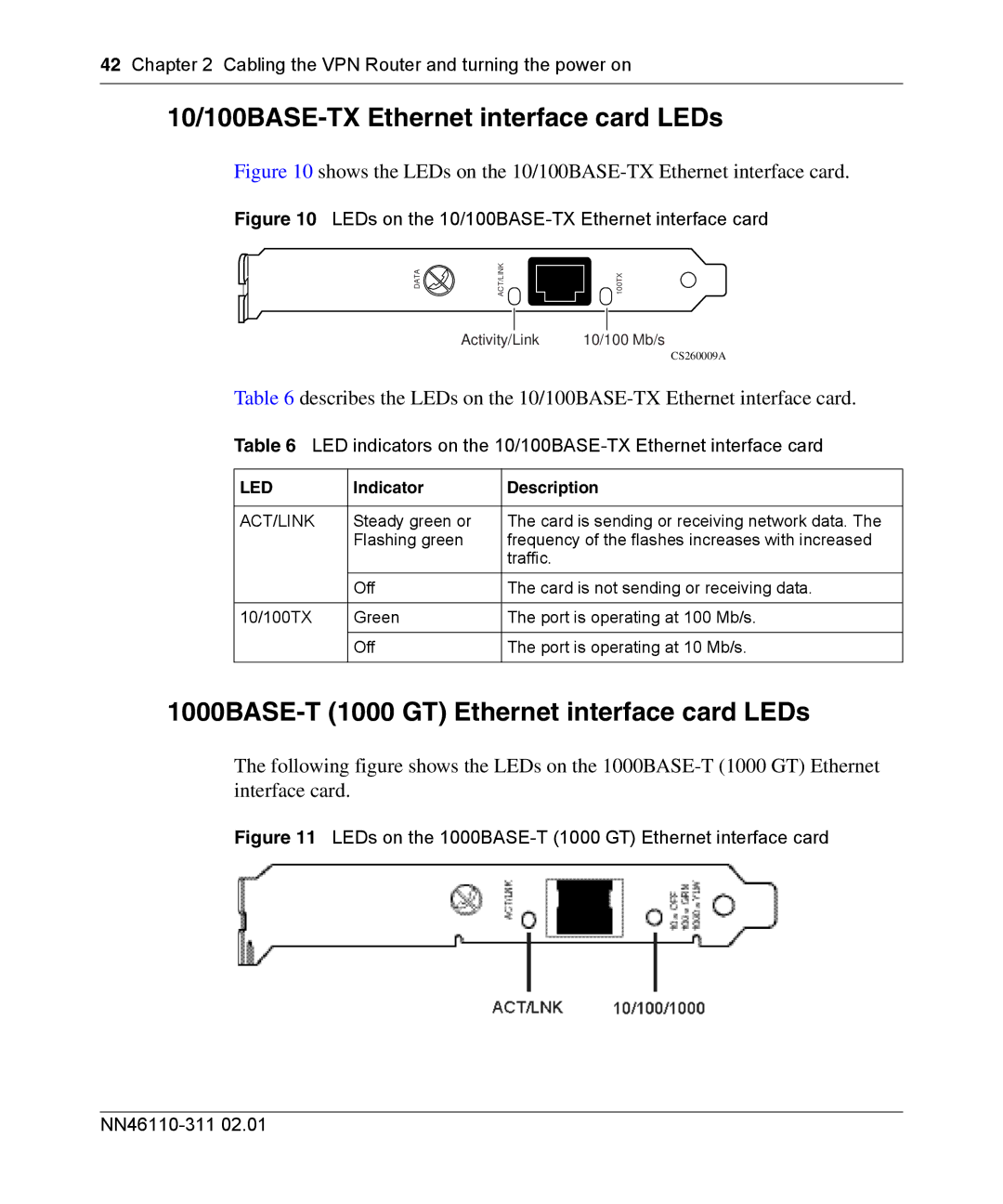 Nortel Networks 2700 manual 10/100BASE-TX Ethernet interface card LEDs, 1000BASE-T 1000 GT Ethernet interface card LEDs 