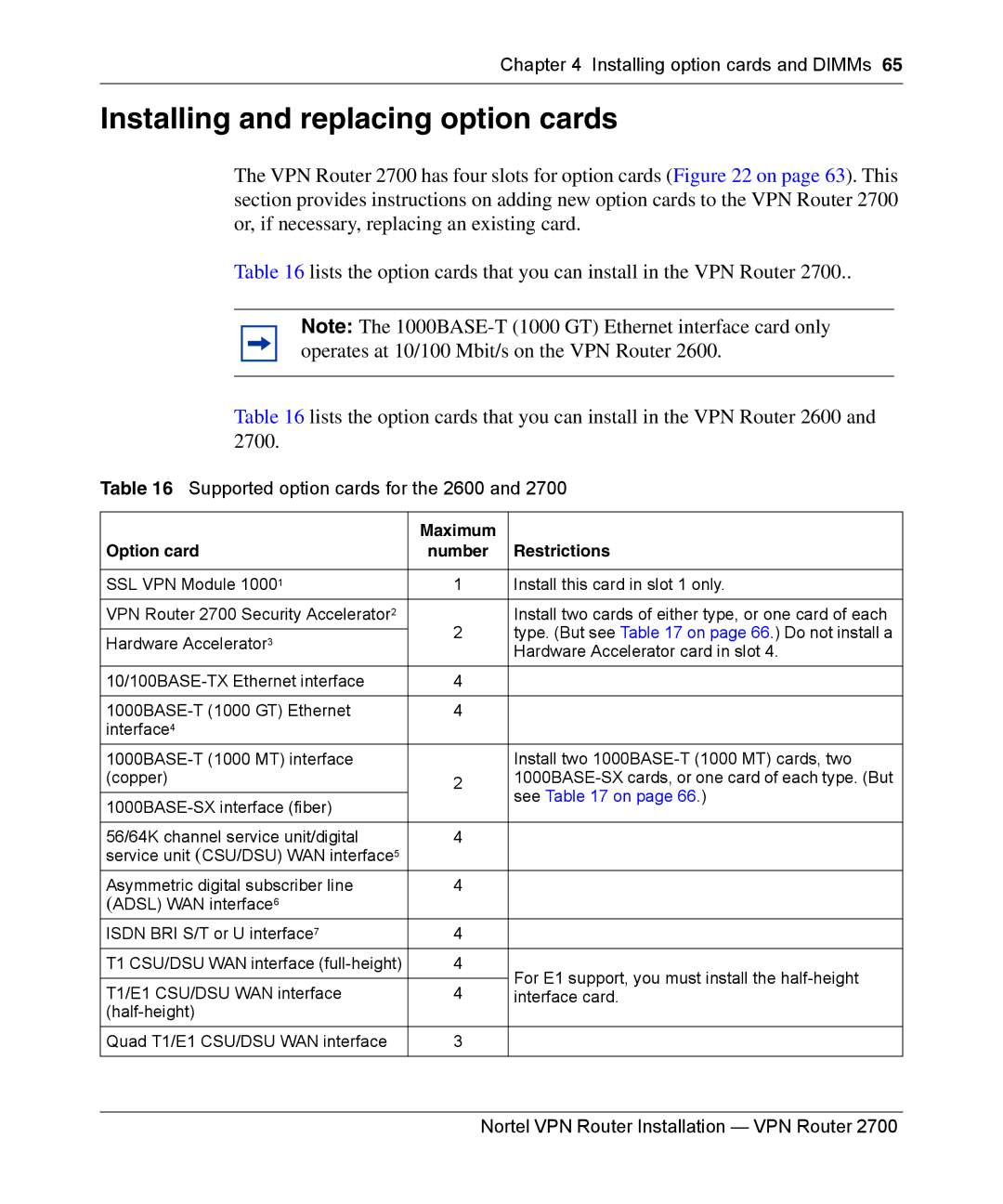 Nortel Networks 2700 manual Installing and replacing option cards, Supported option cards for the 2600 