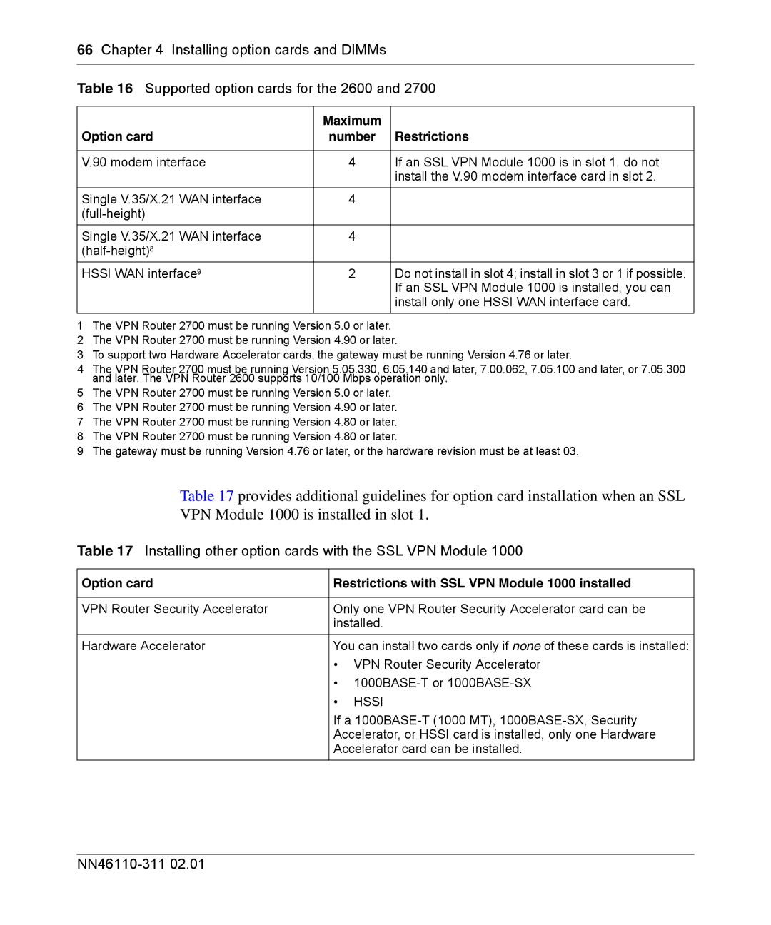 Nortel Networks 2700 manual Installing other option cards with the SSL VPN Module 