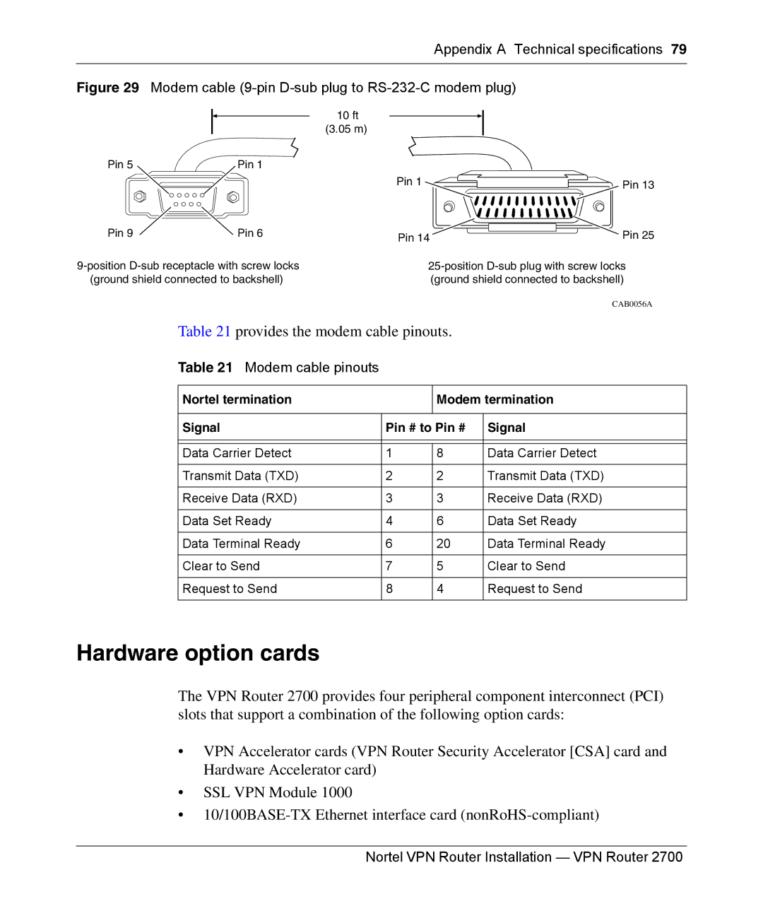 Nortel Networks 2700 manual Hardware option cards, Modem cable pinouts 