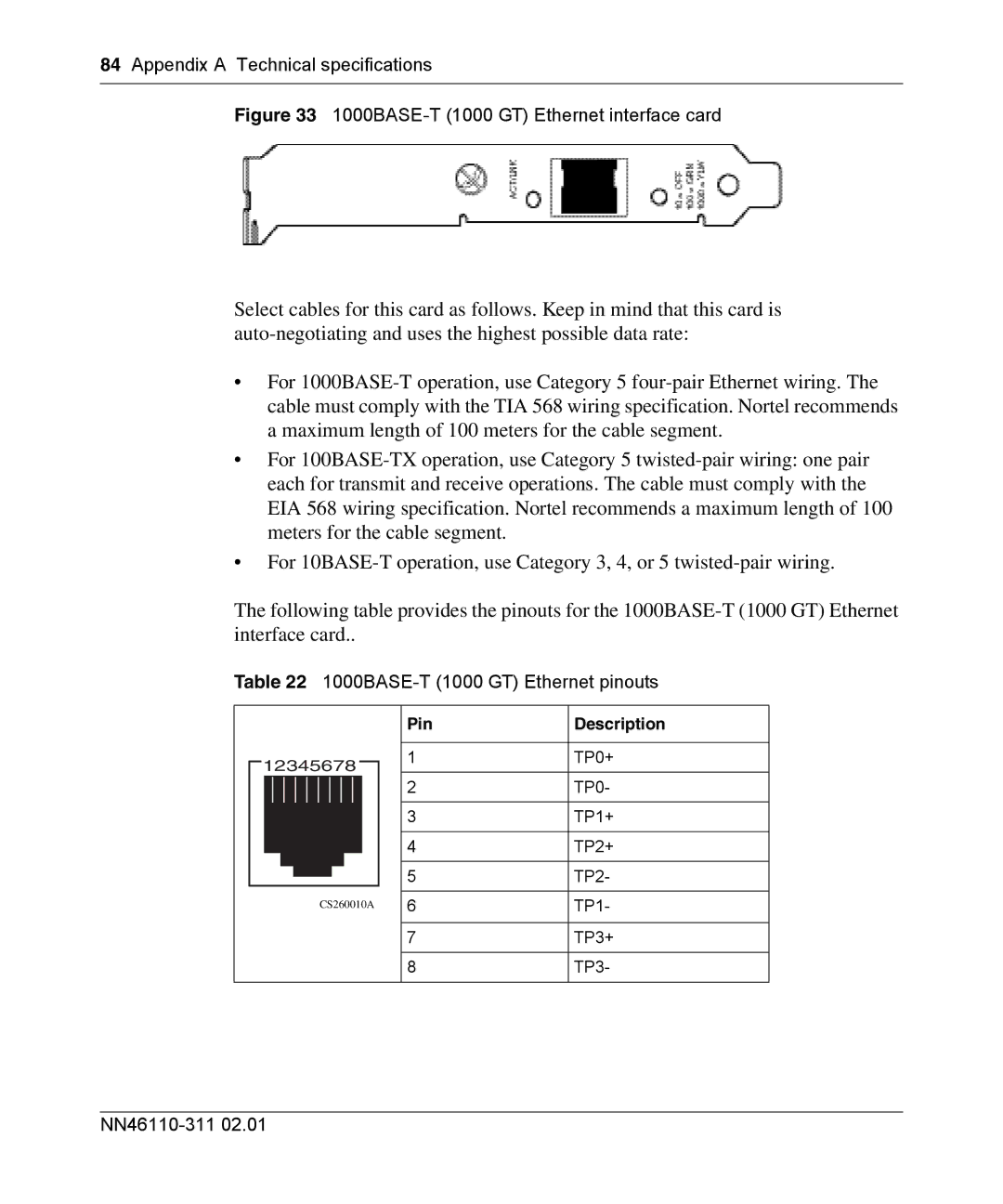 Nortel Networks 2700 manual 1000BASE-T 1000 GT Ethernet interface card, 1000BASE-T 1000 GT Ethernet pinouts 