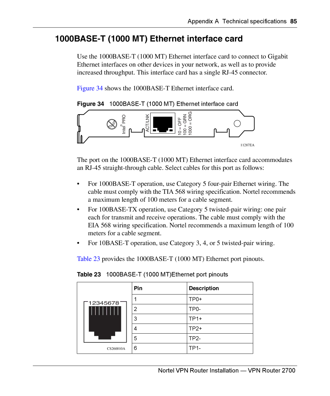 Nortel Networks 2700 manual 1000BASE-T 1000 MT Ethernet interface card, 1000BASE-T 1000 MTEthernet port pinouts 