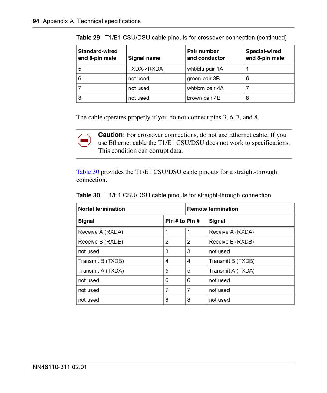 Nortel Networks 2700 manual T1/E1 CSU/DSU cable pinouts for straight-through connection 