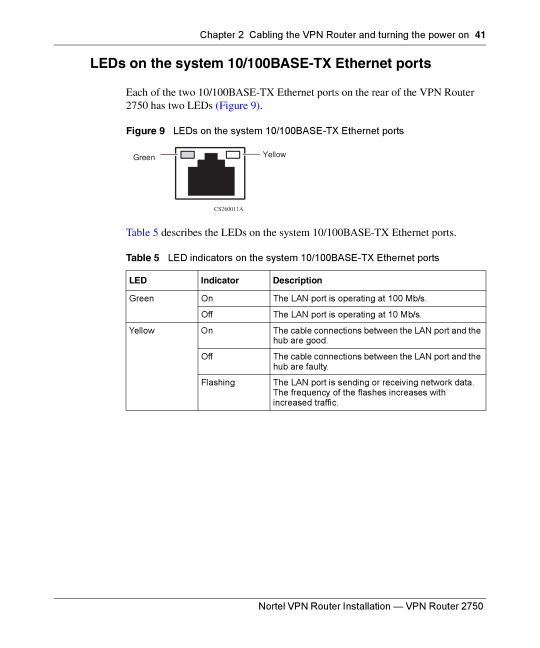 Nortel Networks 2750 manual LEDs on the system 10/100BASE-TX Ethernet ports 