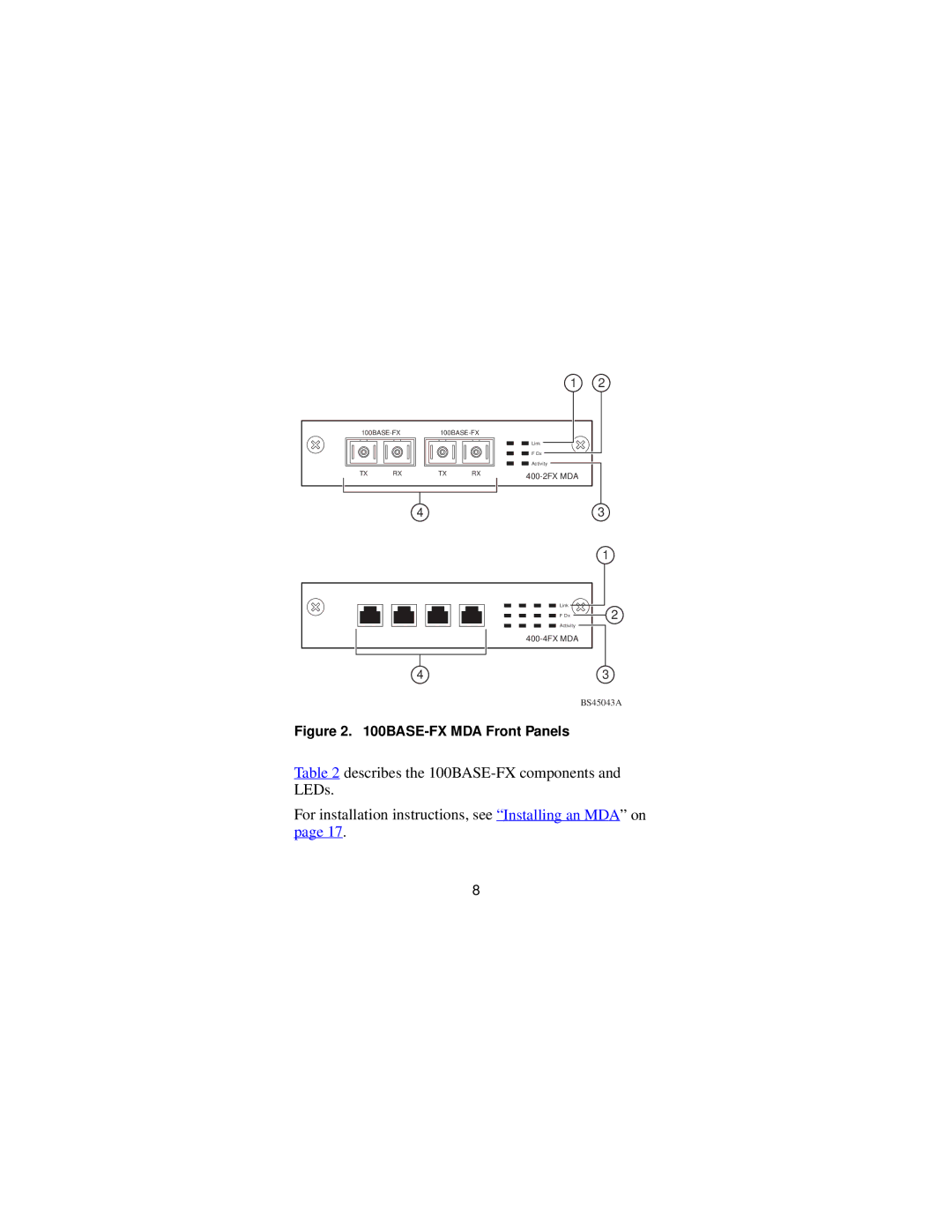 Nortel Networks 302403-B manual BASE-FX MDA Front Panels 