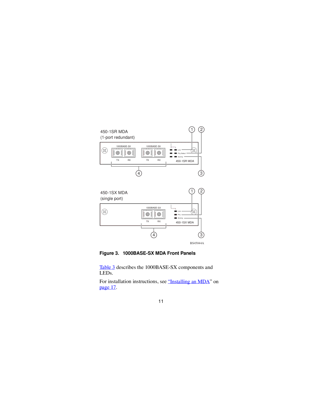 Nortel Networks 302403-B manual BASE-SX MDA Front Panels 