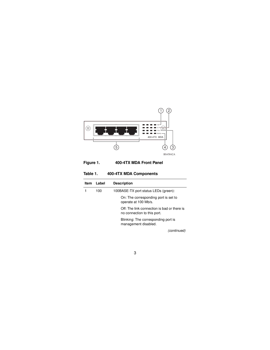 Nortel Networks 302403-B manual 4TX MDA Front Panel 4TX MDA Components 