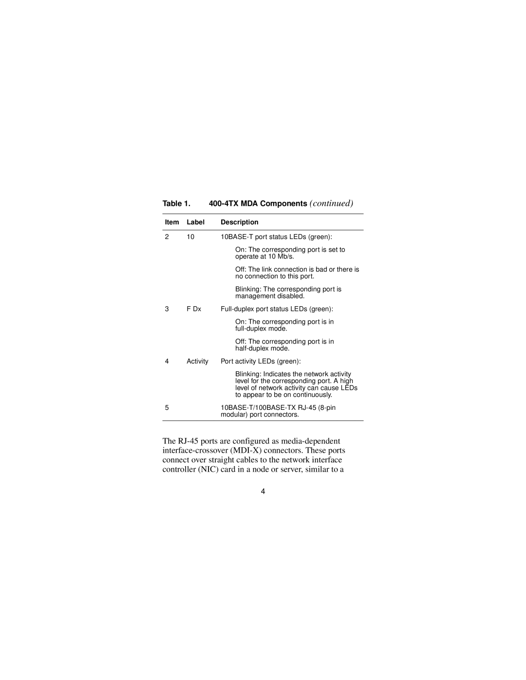 Nortel Networks 302403-B manual Label Description 